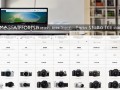 新手开淘宝，选什么相机拍商品效果好？性价比怎么挑？