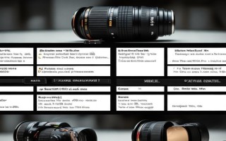 尼康70-300mm VR镜头怎么样？画质防抖表现值得入手吗？